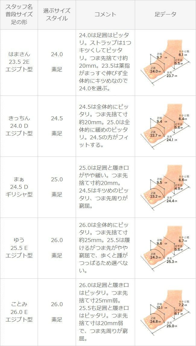 flune（フリューン） ストラップ付 ポインテッドトゥ パンプス 5cmヒール