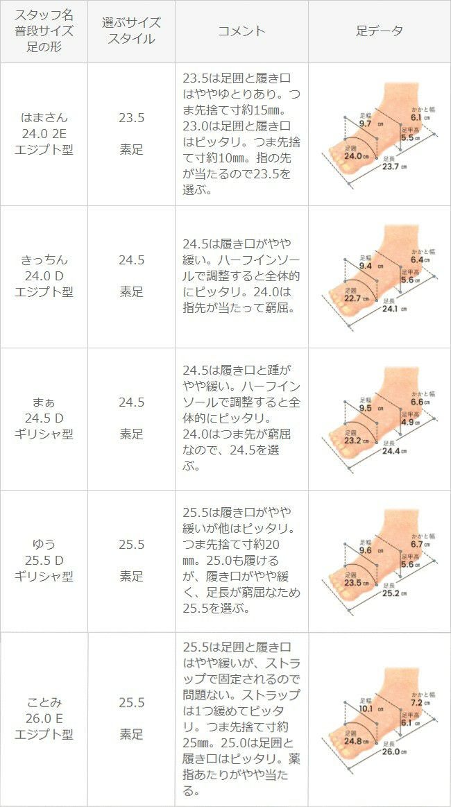 flune（フリューン） アンクルストラップセパレートパンプス