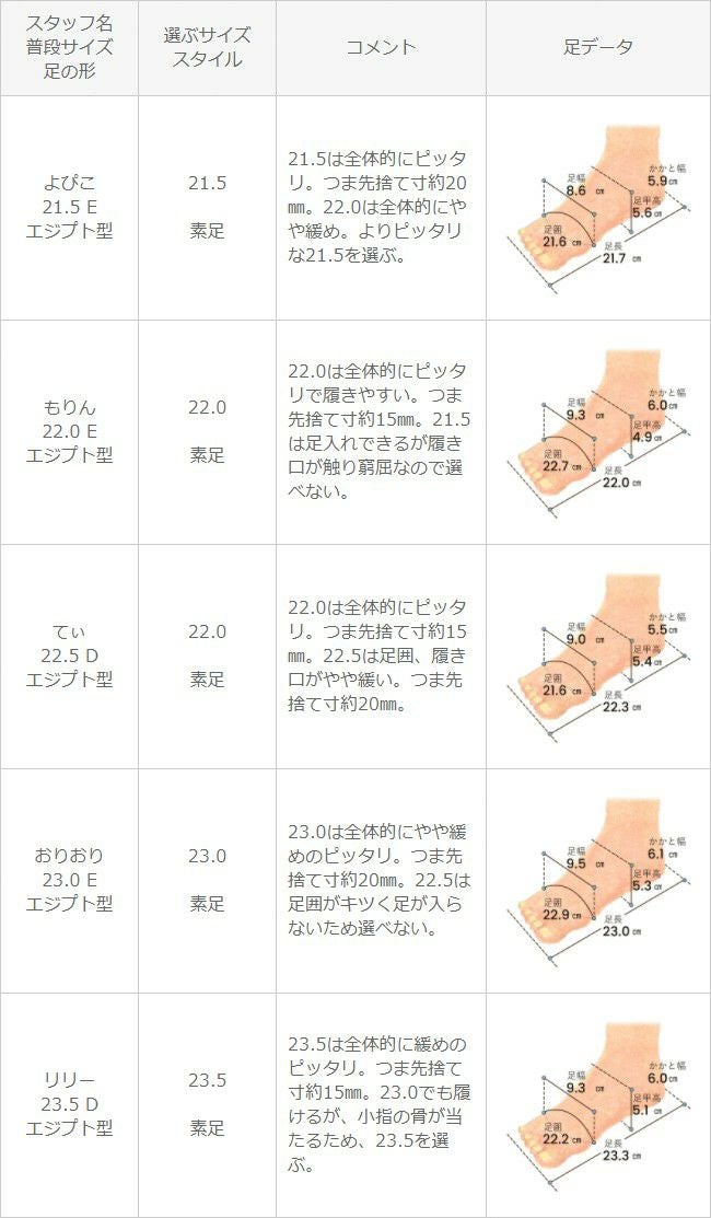 menue（メヌエ） アンクルストラップ付 ポインテッドトゥ 7.5cmヒールパンプス