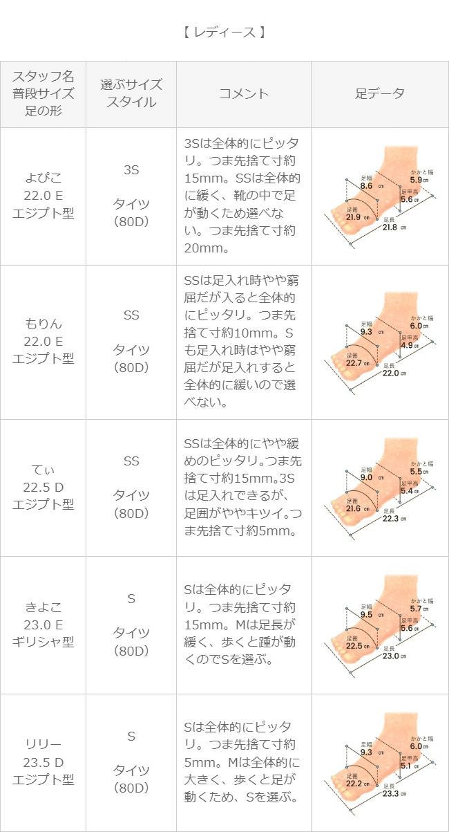menue (メヌエ) サイドゴア レインブーツ レイン交換無料イベント