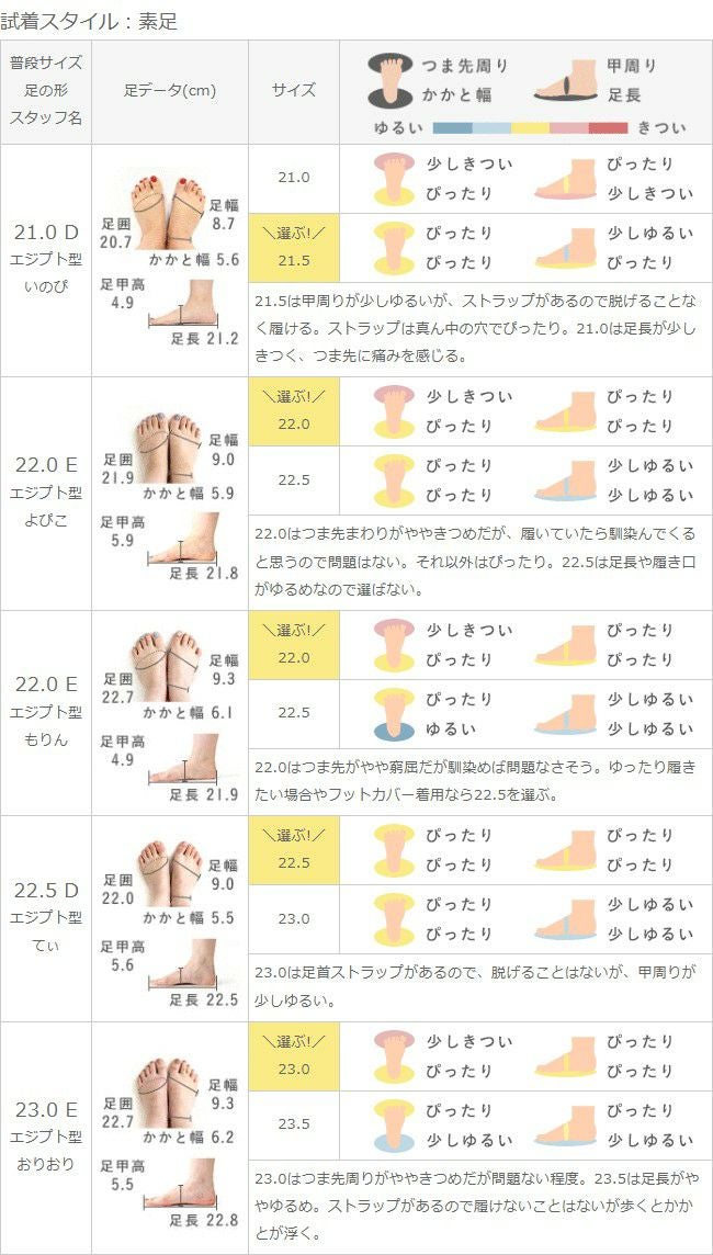 menue（メヌエ） アンクルストラップ 8cmヒール ポインテッドトゥパンプス