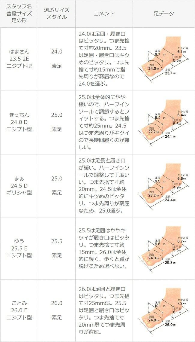 menue（メヌエ） 8cmヒール ポインテッドトゥパンプス
