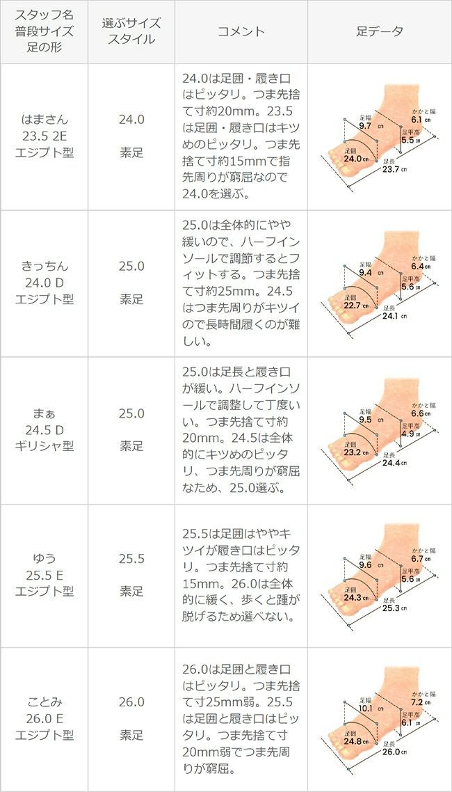 menue（メヌエ） 美脚魅せ ポインテッドトゥ パンプス 8cmヒール