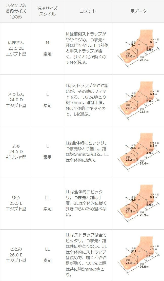 menue（メヌエ） ゴムストラップ 5㎝ヒール ジュートサンダル