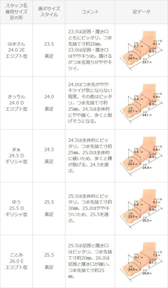 menue（メヌエ） ヒールコンシャス パールモチーフ ポインテッドトゥ パンプス