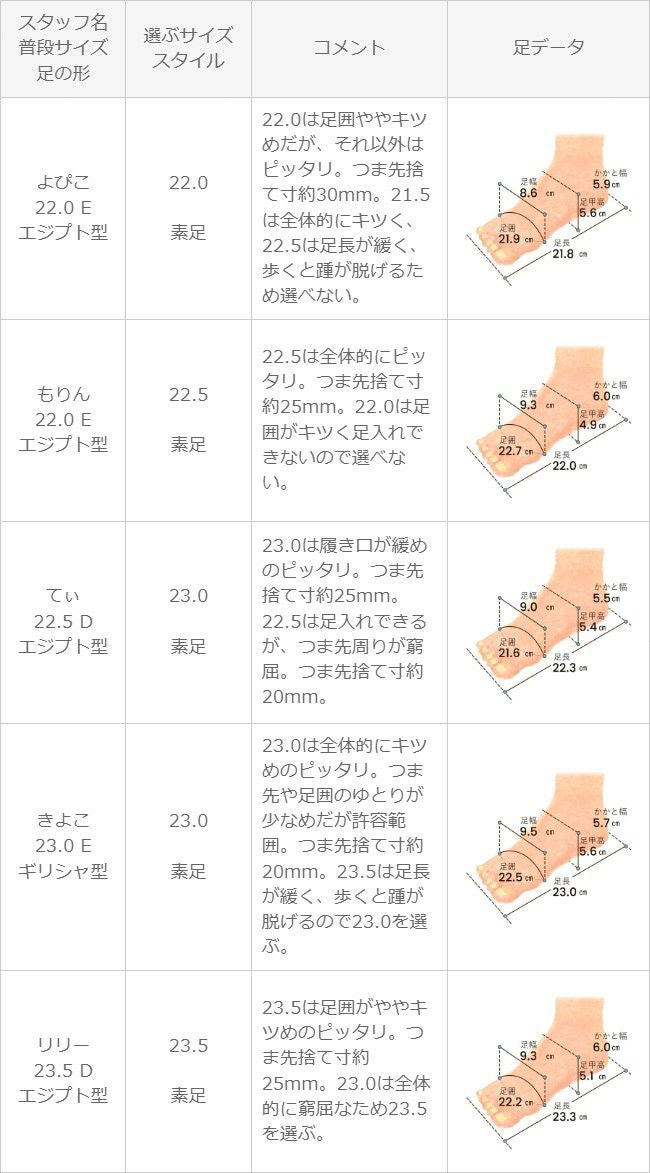 menue（メヌエ） イイ女ポインテッドシリーズ 7cmヒール パンプス ピンヒールver.