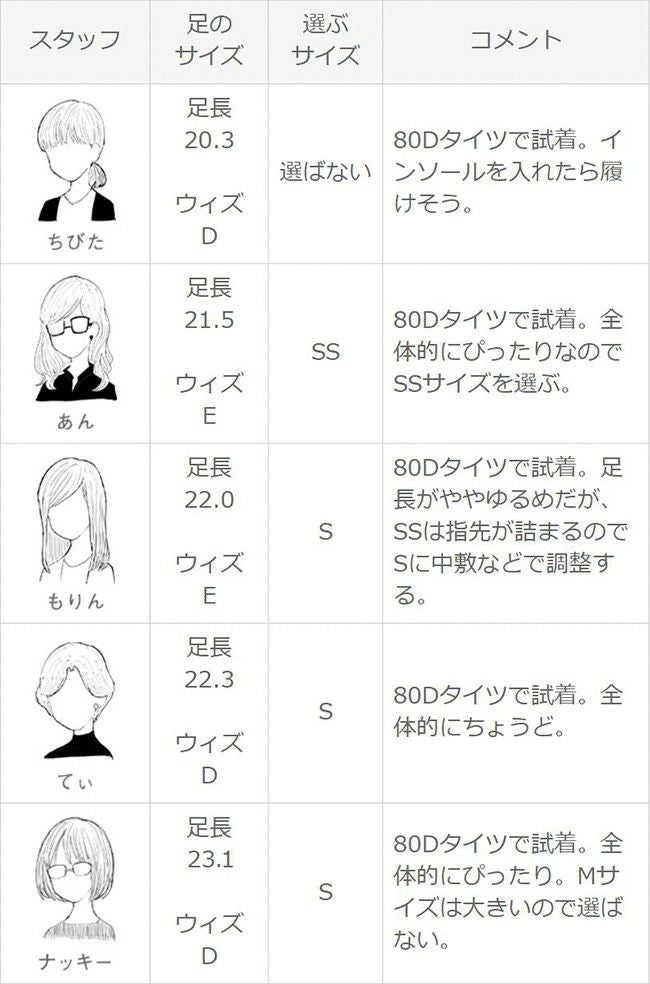 menue（メヌエ） バイカラー サイドゴア ブーティ 5cmヒール