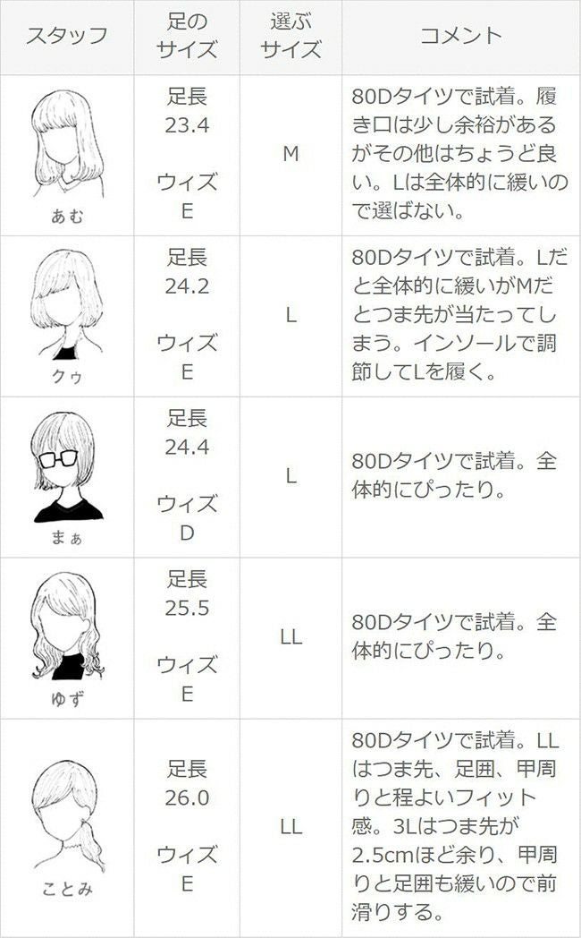 menue（メヌエ） バイカラー サイドゴア ブーティ 5cmヒール