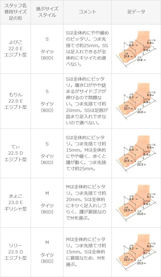 menue（メヌエ） ポインテッドトゥ ローヒール サイドゴア ブーツ