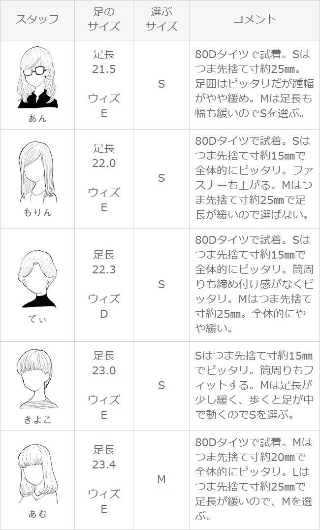 menue（メヌエ） ストレッチ ロングブーツ