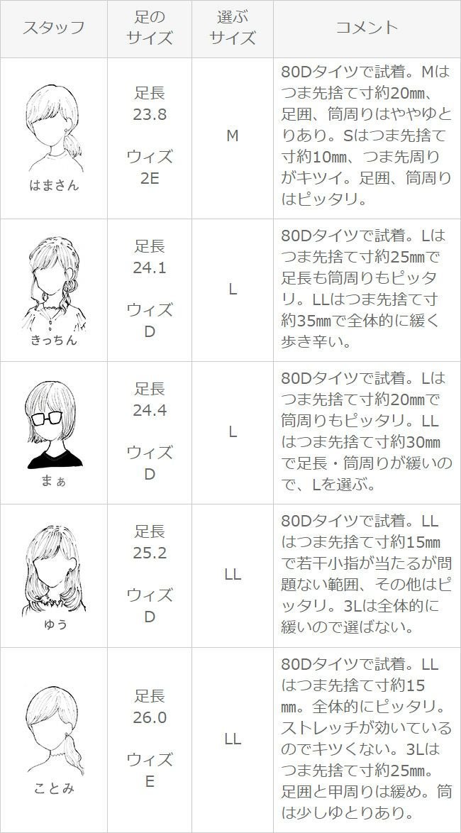 menue（メヌエ） ストレッチ ロングブーツ