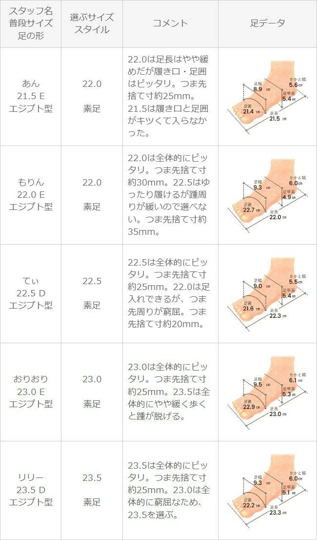 menue (メヌエ) ポインテッドトゥ Vカットデザイン ローヒール パンプス