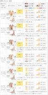 menue（メヌエ） 365日しあわせパンプスシリーズ 4cmヒール アンクル ストラップ パンプス