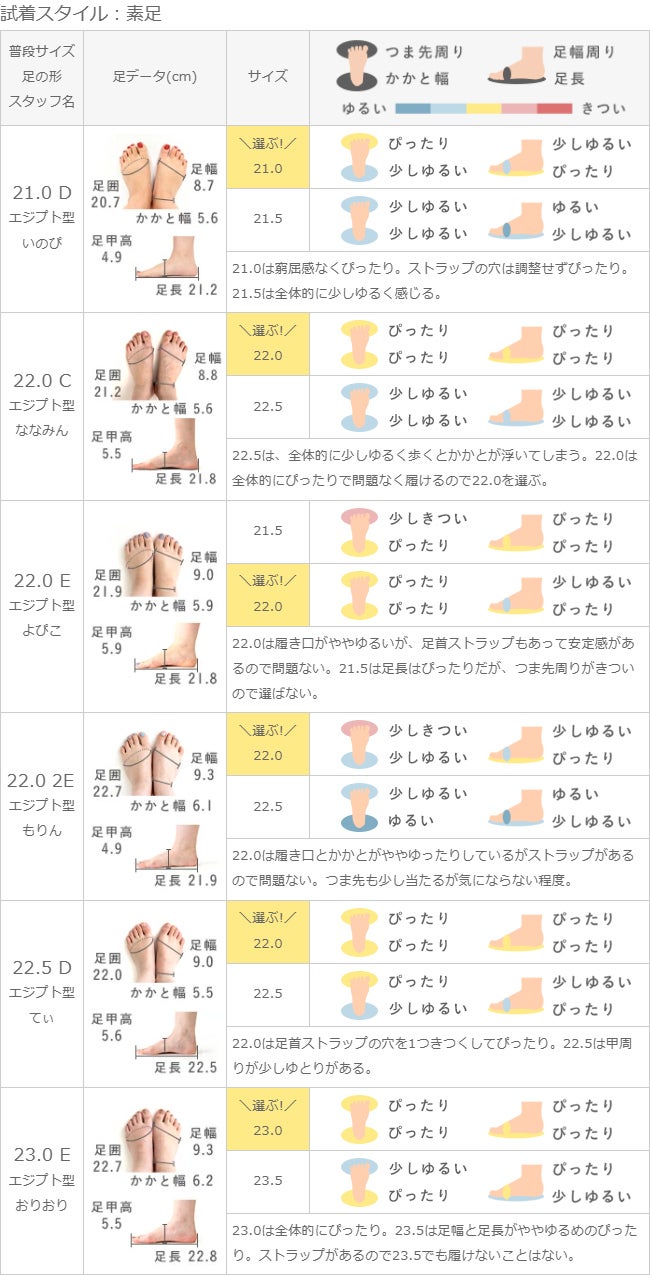 menue（メヌエ） 365日しあわせパンプスシリーズ 4cmヒール アンクル ストラップ パンプス