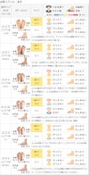 menue（メヌエ） 365日しあわせパンプスシリーズ 4cmヒール アンクル ストラップ パンプス