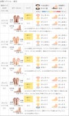 menue（メヌエ） 365日しあわせパンプスシリーズ 4cmヒール アンクル ストラップ パンプス