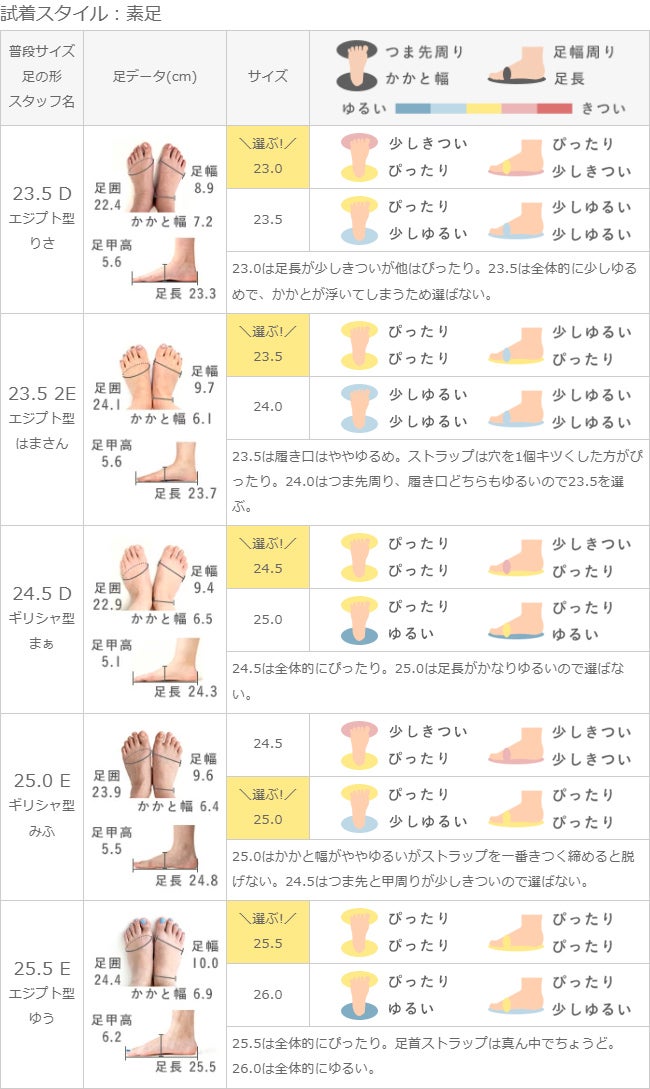 menue（メヌエ） 365日しあわせパンプスシリーズ 4cmヒール アンクル ストラップ パンプス