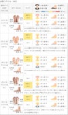 menue（メヌエ） 365日しあわせパンプスシリーズ 4cmヒール アンクル ストラップ パンプス