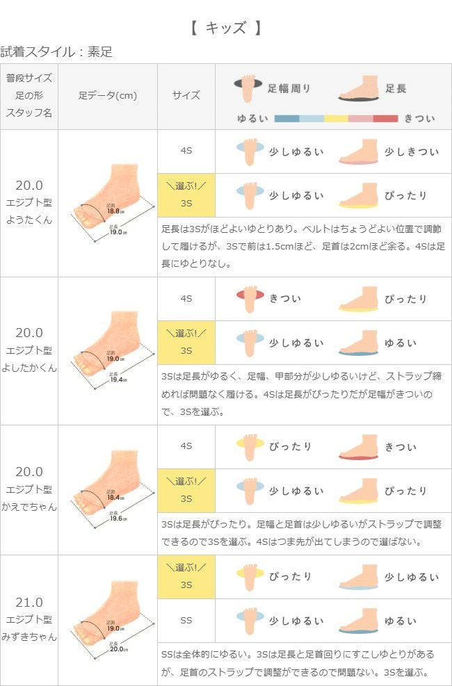menue (メヌエ) ベルクロ スポーツサンダル