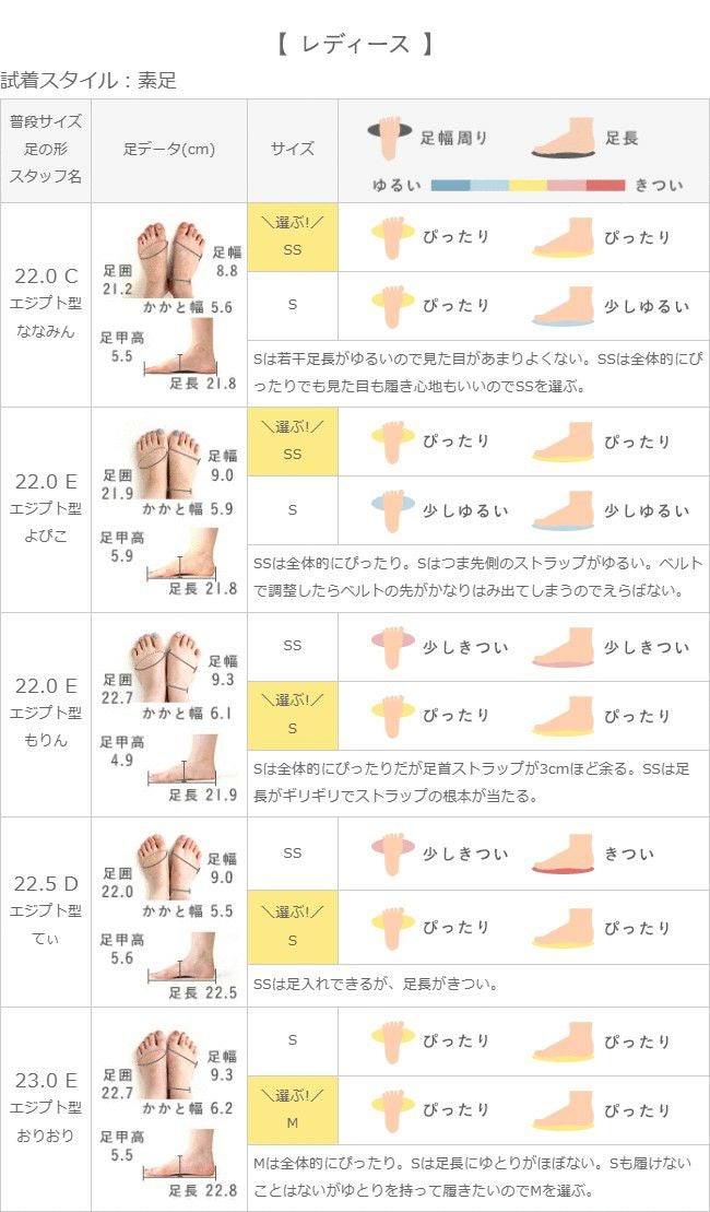 menue (メヌエ) ベルクロ スポーツサンダル