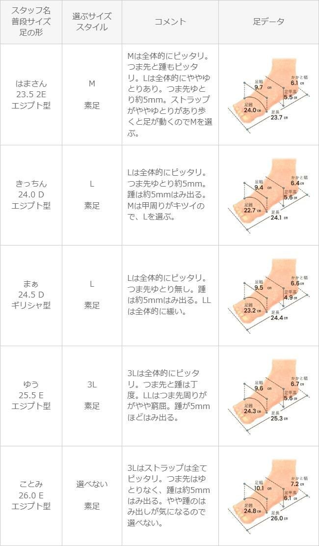 menue（メヌエ） ゴムストラップ 7cmヒール ジュートサンダル