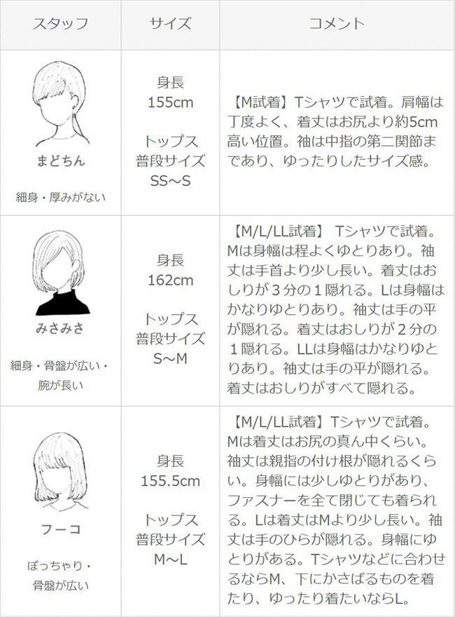 UVカット ジップアップ パーカー