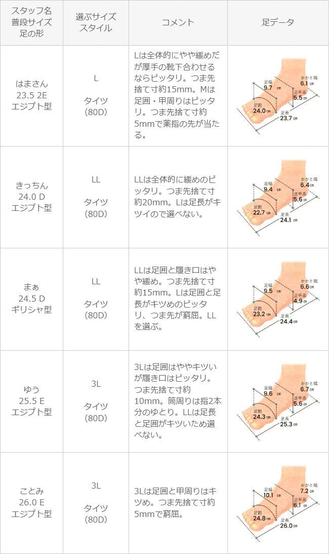 menue (メヌエ) ラウンドトゥ サイドゴアショートブーツ