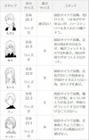 menue (メヌエ) サイドゴア スクエアトゥ ブーティ