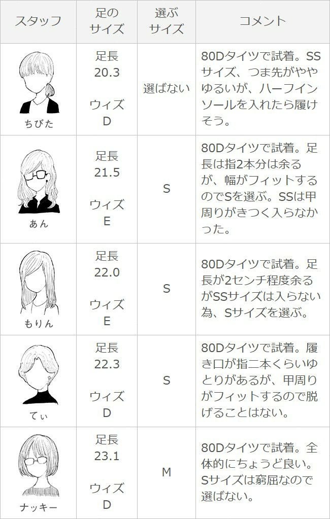 menue (メヌエ) サイドゴア スクエアトゥ ブーティ