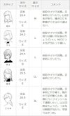 menue (メヌエ) サイドゴア スクエアトゥ ブーティ