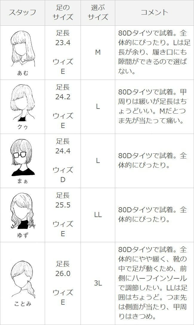 menue (メヌエ) サイドゴア スクエアトゥ ブーティ