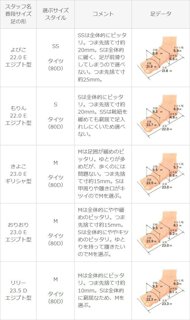 レースアップブーツ