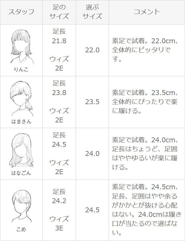 flune（フリューン） 幅広 4e スクエアトゥ チャンキーヒール パンプス