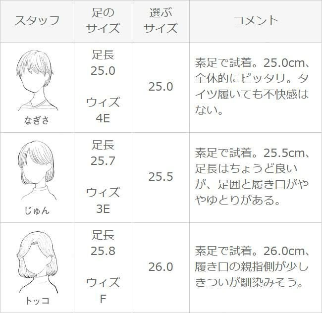 flune（フリューン） 幅広 4e スクエアトゥ チャンキーヒール パンプス