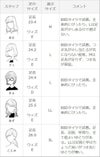 menue (メヌエ) ラウンドトゥ サイドゴア ショートブーツ