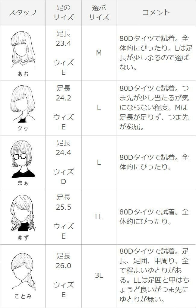 menue (メヌエ) ラウンドトゥ サイドゴア ショートブーツ