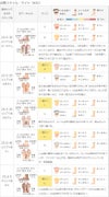 menue（メヌエ） 幅広 4e ロングブーツ 幅広 4e freely