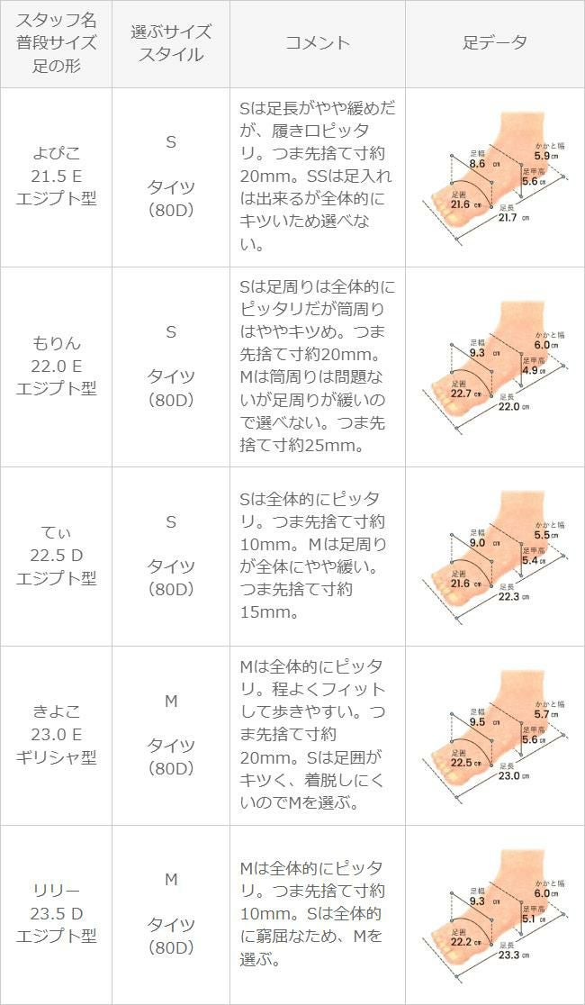 menue (メヌエ) ベーシックミドルブーツ