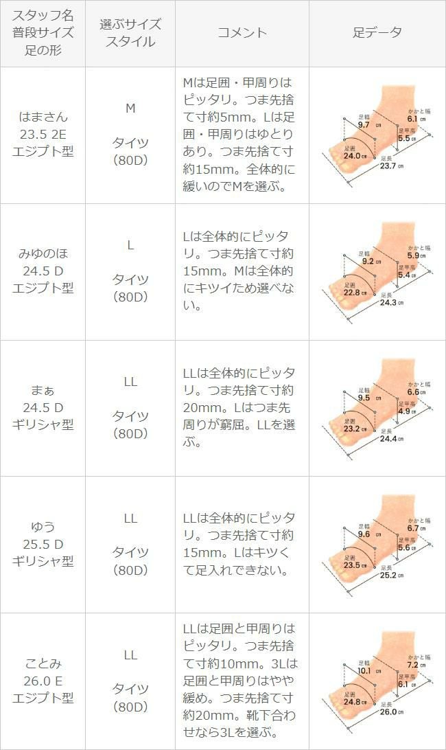 menue (メヌエ) ベーシックミドルブーツ