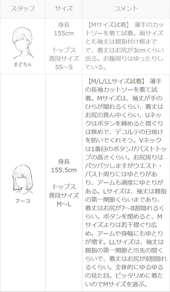 UVカット カーディガン