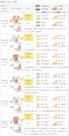 menue(メヌエ) エアスイート フラットヒールパンプス