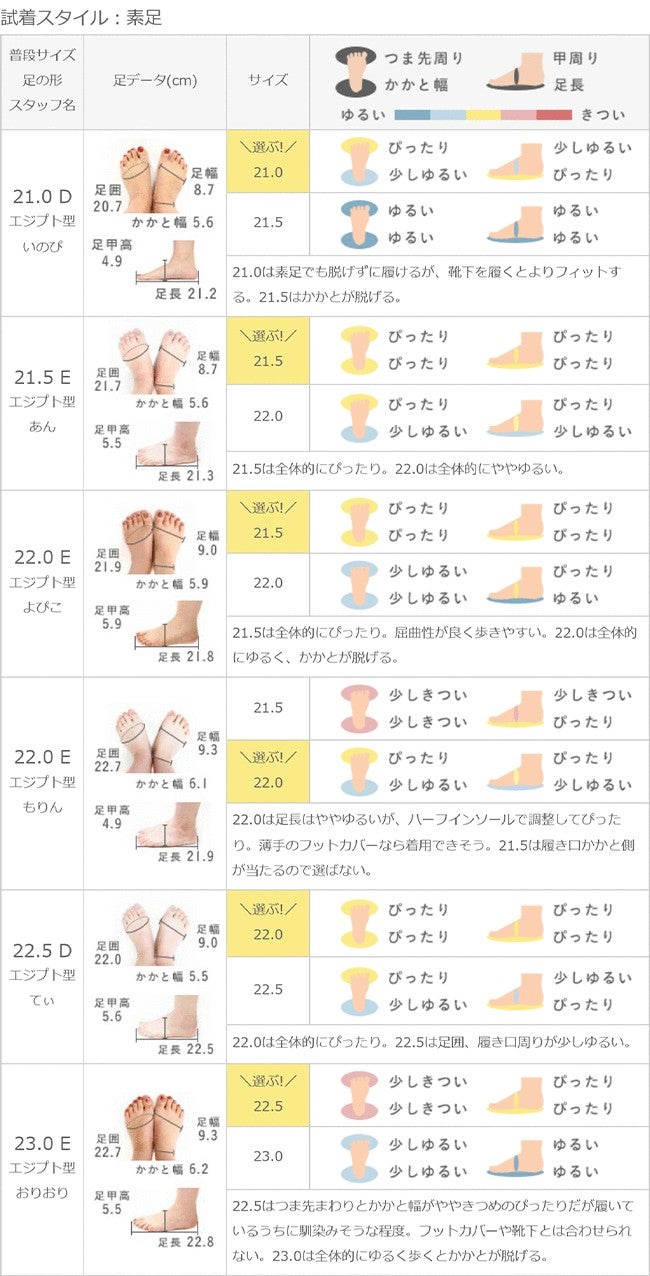 menue(メヌエ) エアスイート フラットヒールパンプス