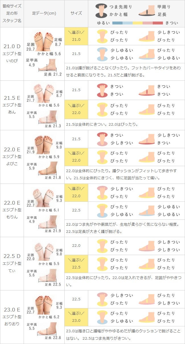 menue(メヌエ) エアスイート ミドルヒールパンプス