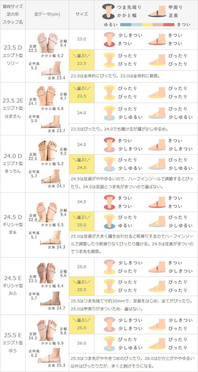 menue(メヌエ) エアスイート ミドルヒールパンプス