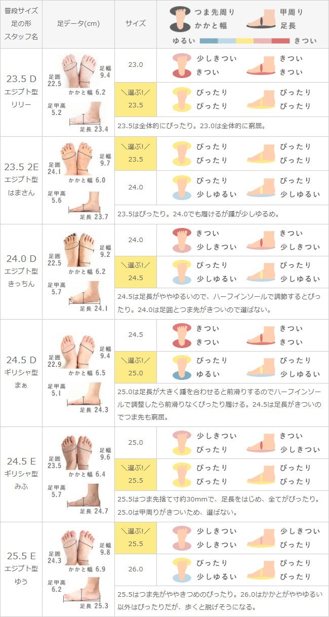 menue(メヌエ) エアスイート ミドルヒールパンプス