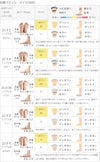 menue (メヌエ) スクエアトゥストレッチブーツ