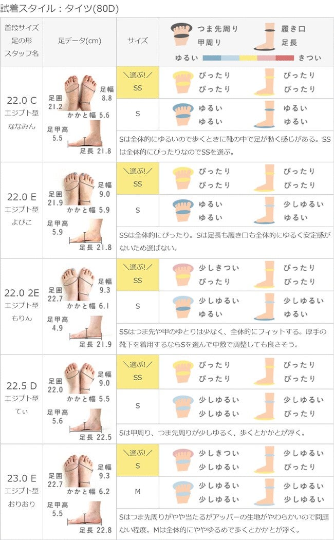 menue (メヌエ) スクエアトゥストレッチブーツ