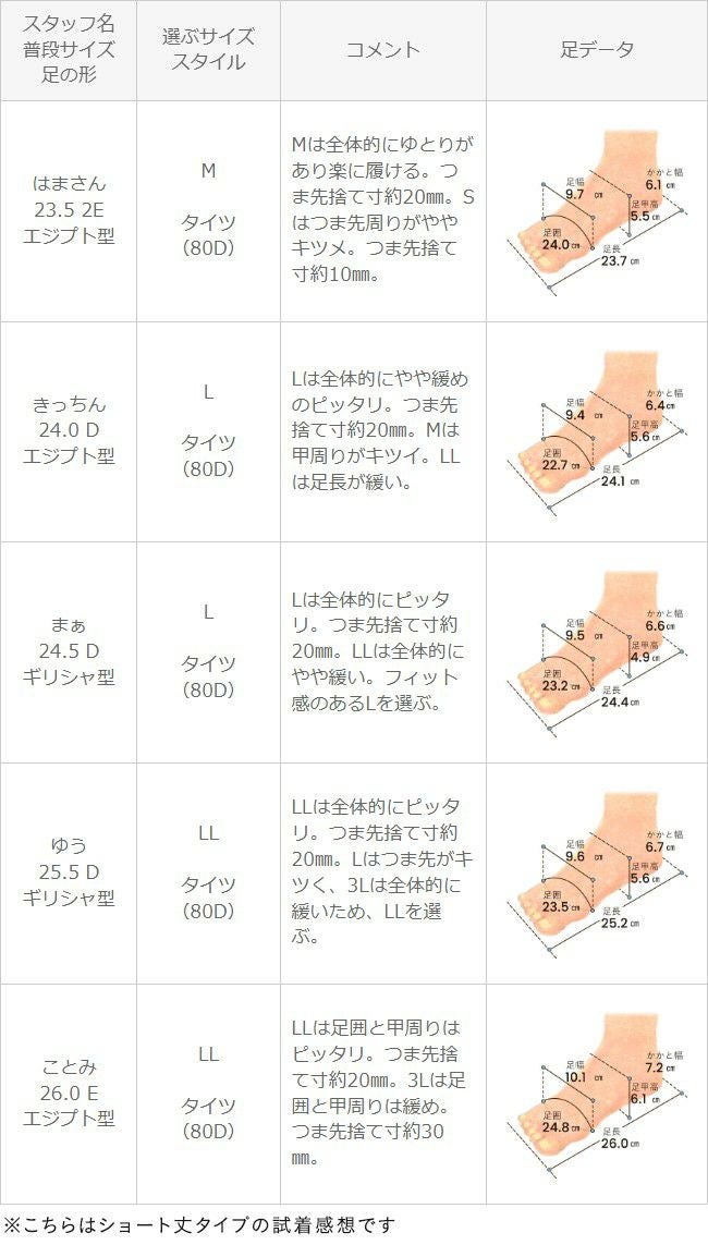 menue (メヌエ) スクエアトゥストレッチブーツ