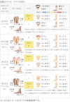 menue (メヌエ) スクエアトゥストレッチブーツ
