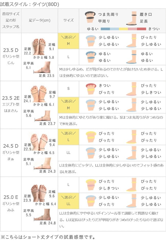menue (メヌエ) スクエアトゥストレッチブーツ